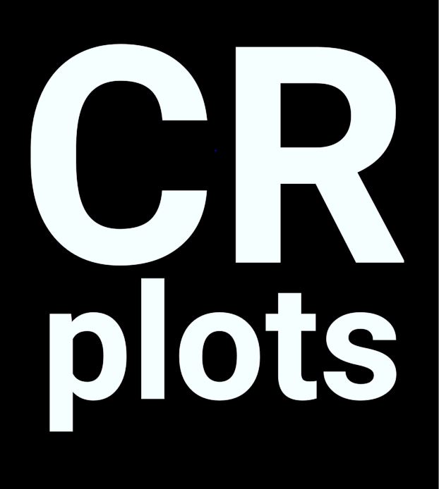 CRplots.com logo